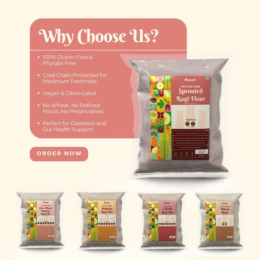 Phytate Free Sprouted Ragi Flour