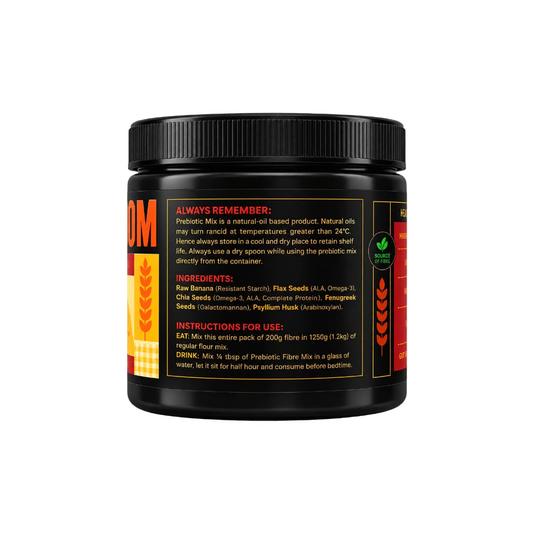 GutBloom (Prebiotic Mix)