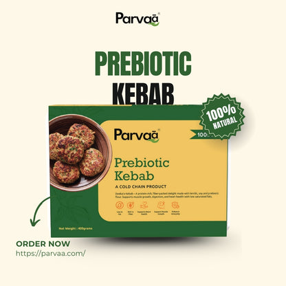Prebiotic Kebab