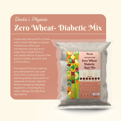 Phytate free Zero wheat Flour Mix