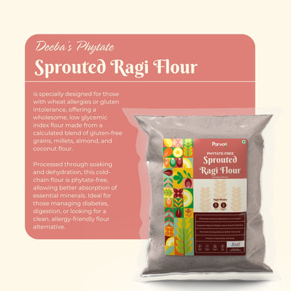 Phytate Free Sprouted Ragi Flour