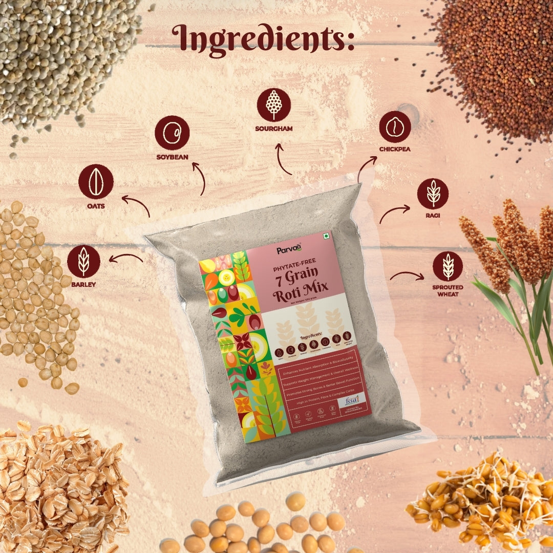 Phytate Free 7 grain roti atta