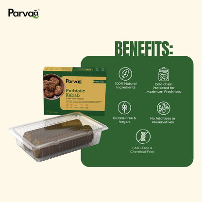Prebiotic Kebab
