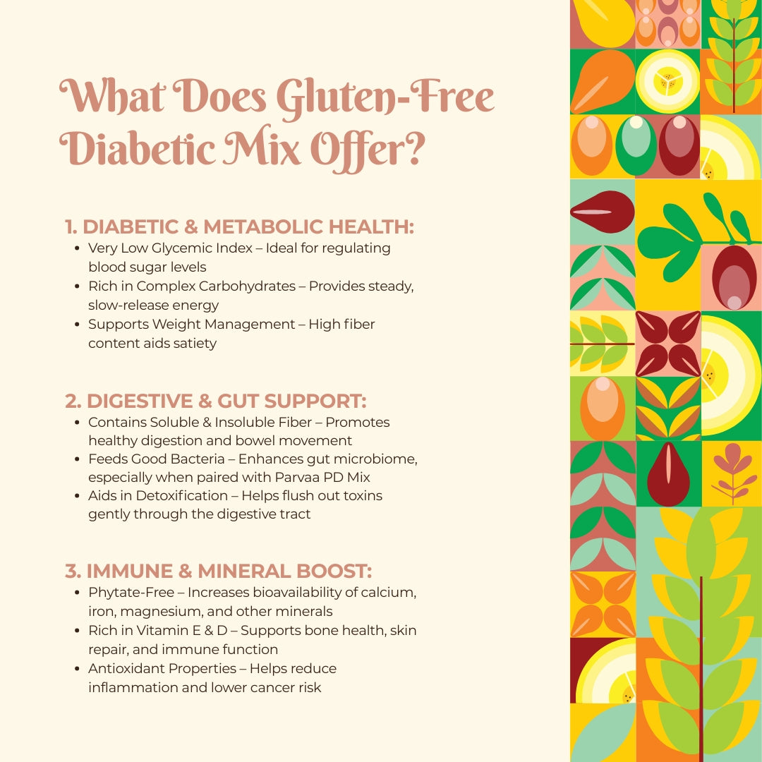 Phytate free Zero wheat Flour Mix