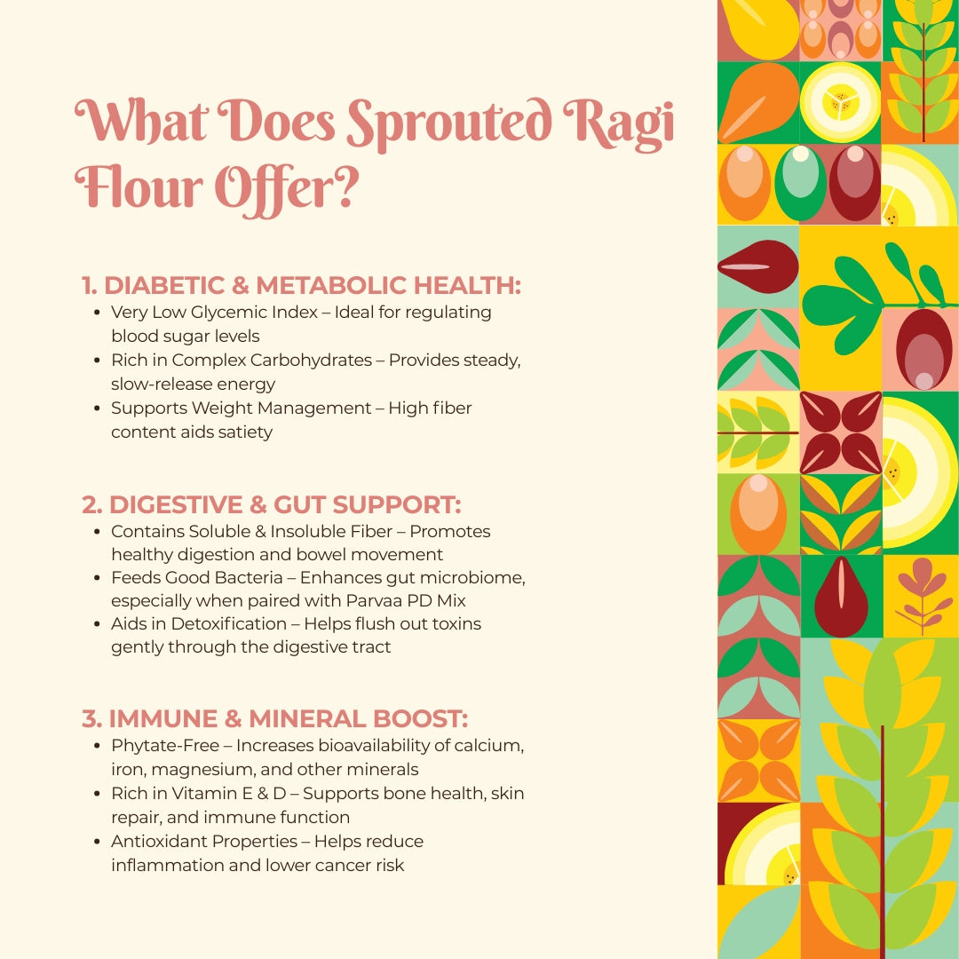 Phytate Free Sprouted Ragi Flour