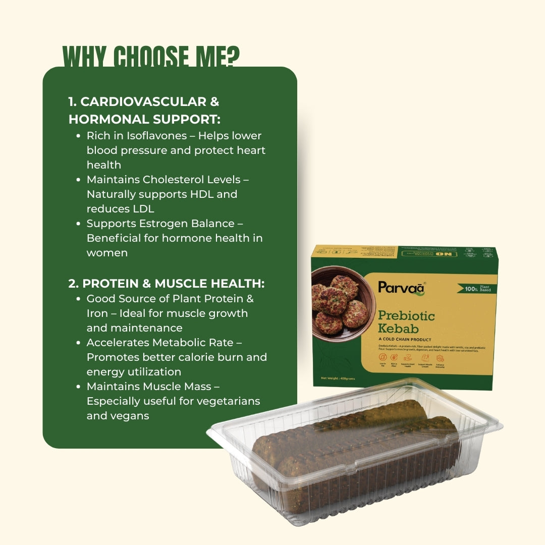 Prebiotic Kebab