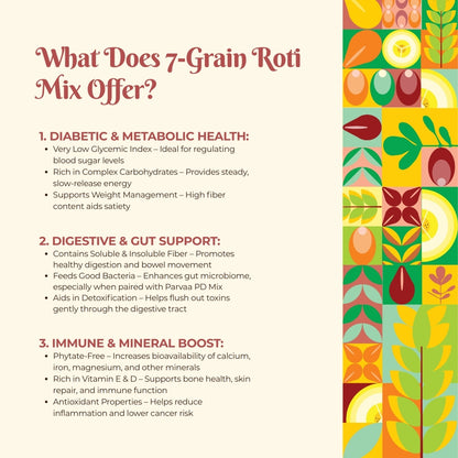 Phytate Free 7 grain roti atta