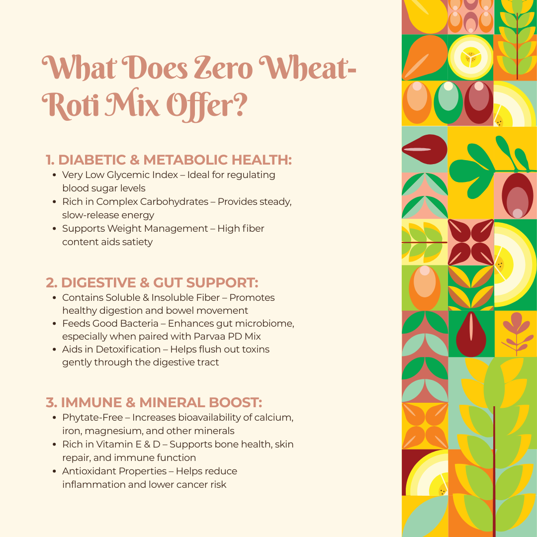 Phytate free Zero wheat roti Mix