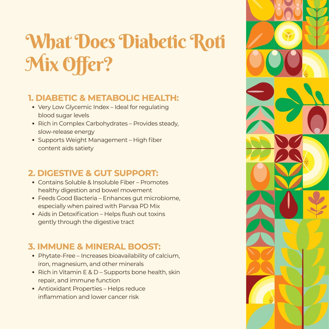 Phytate Free Diabetic Roti Atta Mix