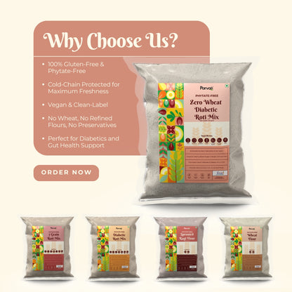 Phytate free Zero wheat Flour Mix