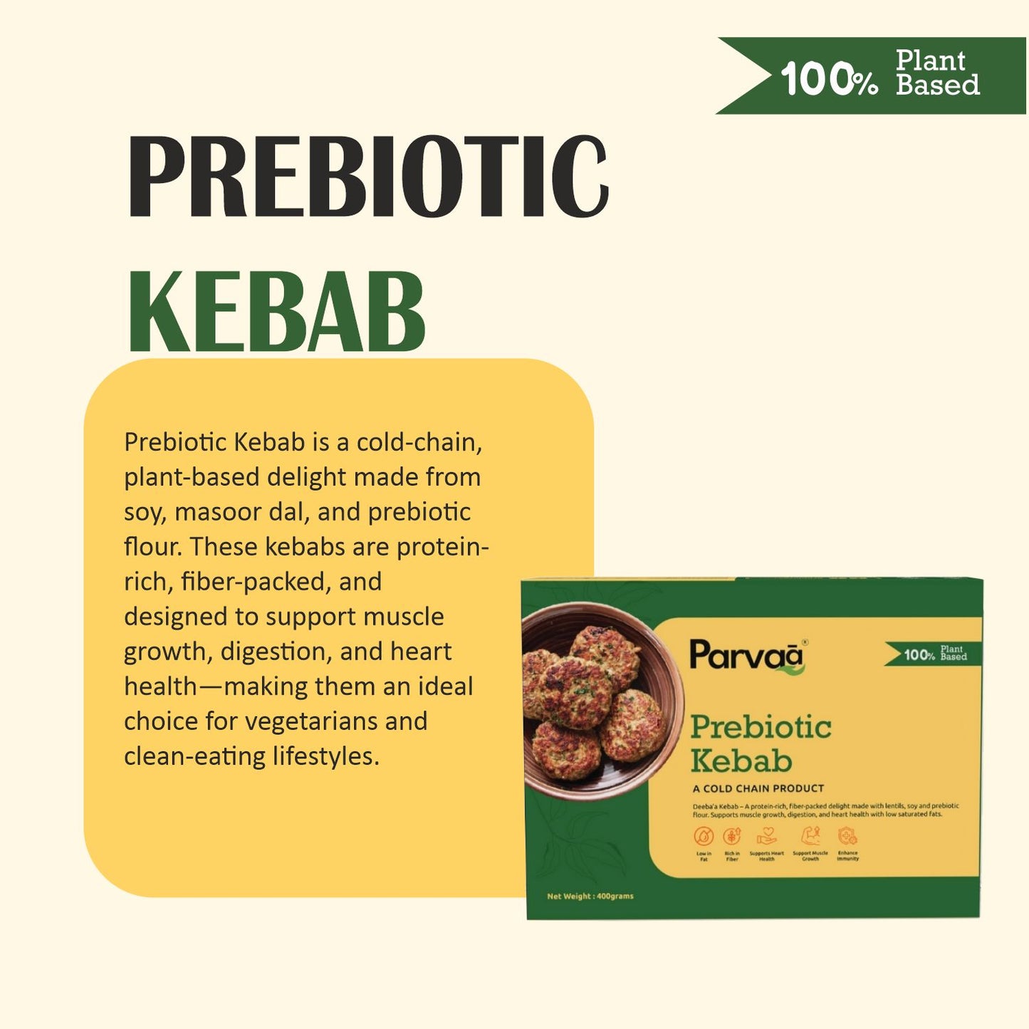 Prebiotic Kebab