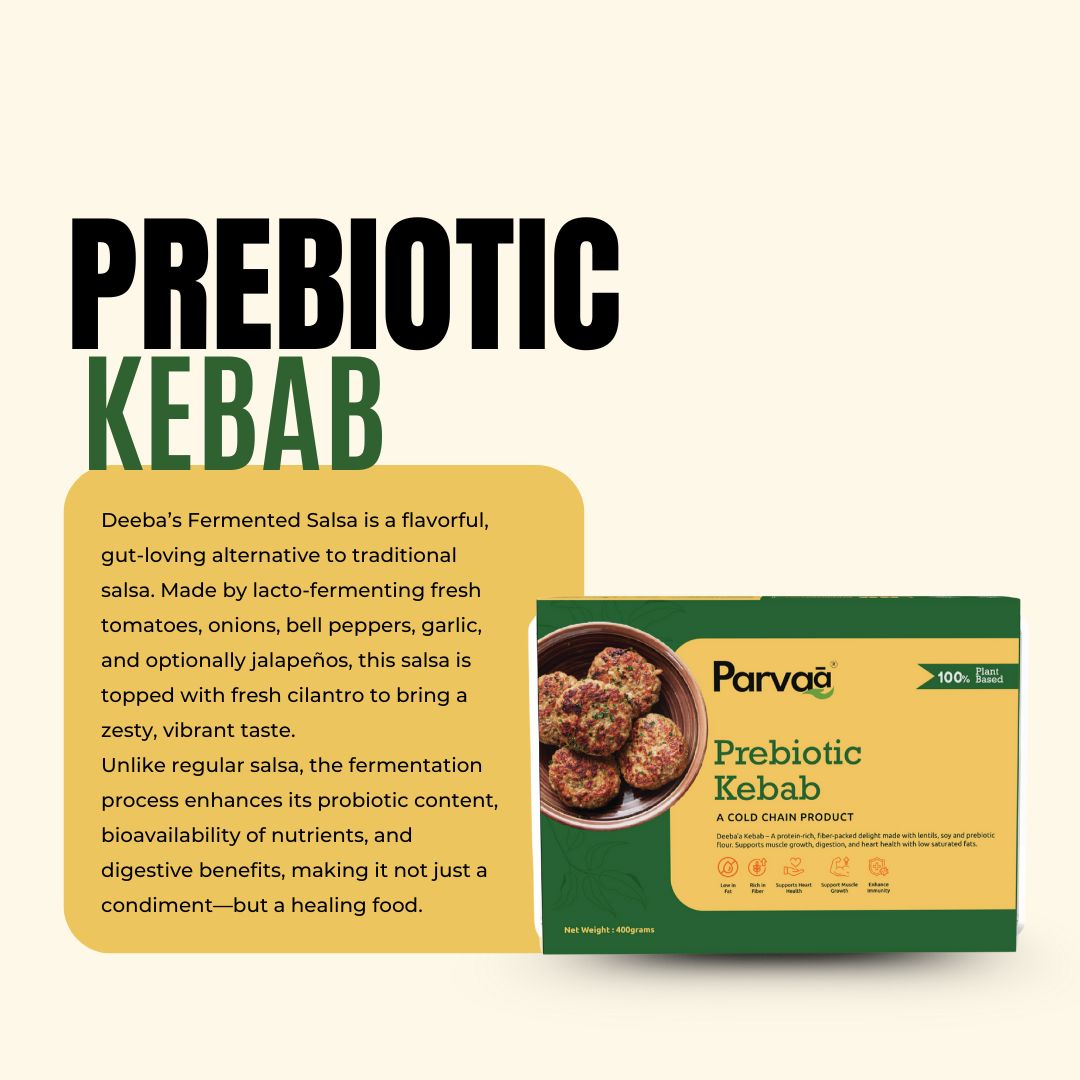 Prebiotic Kebab